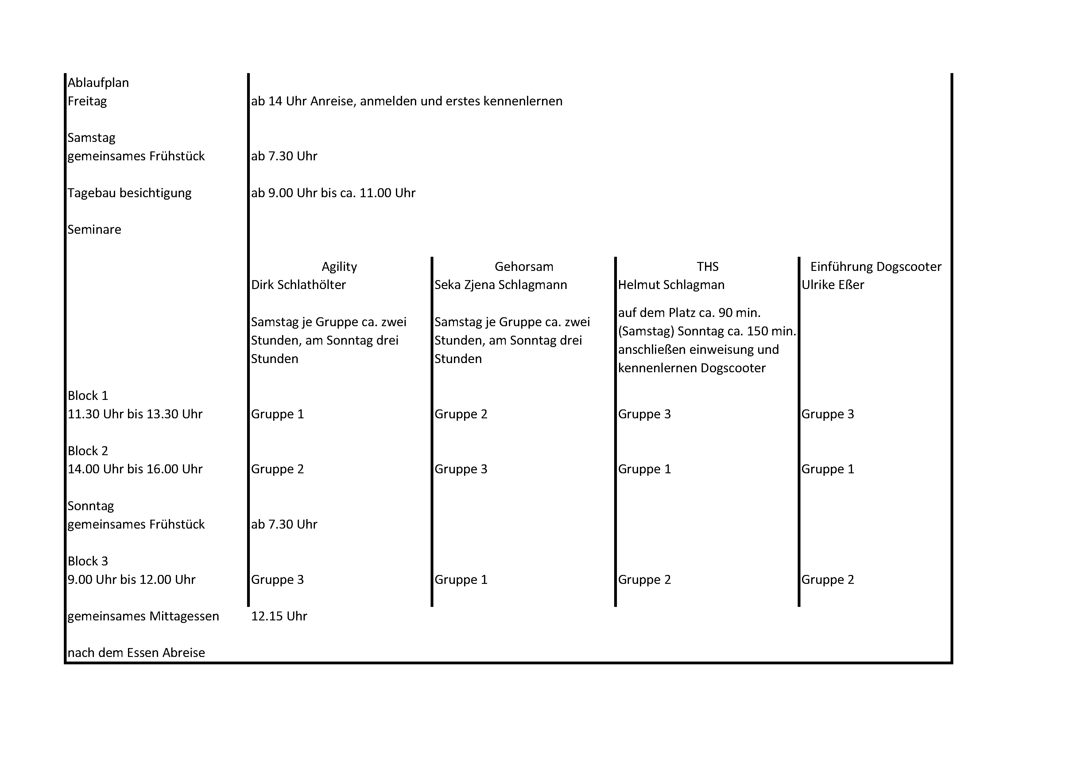 Ablaufplan
