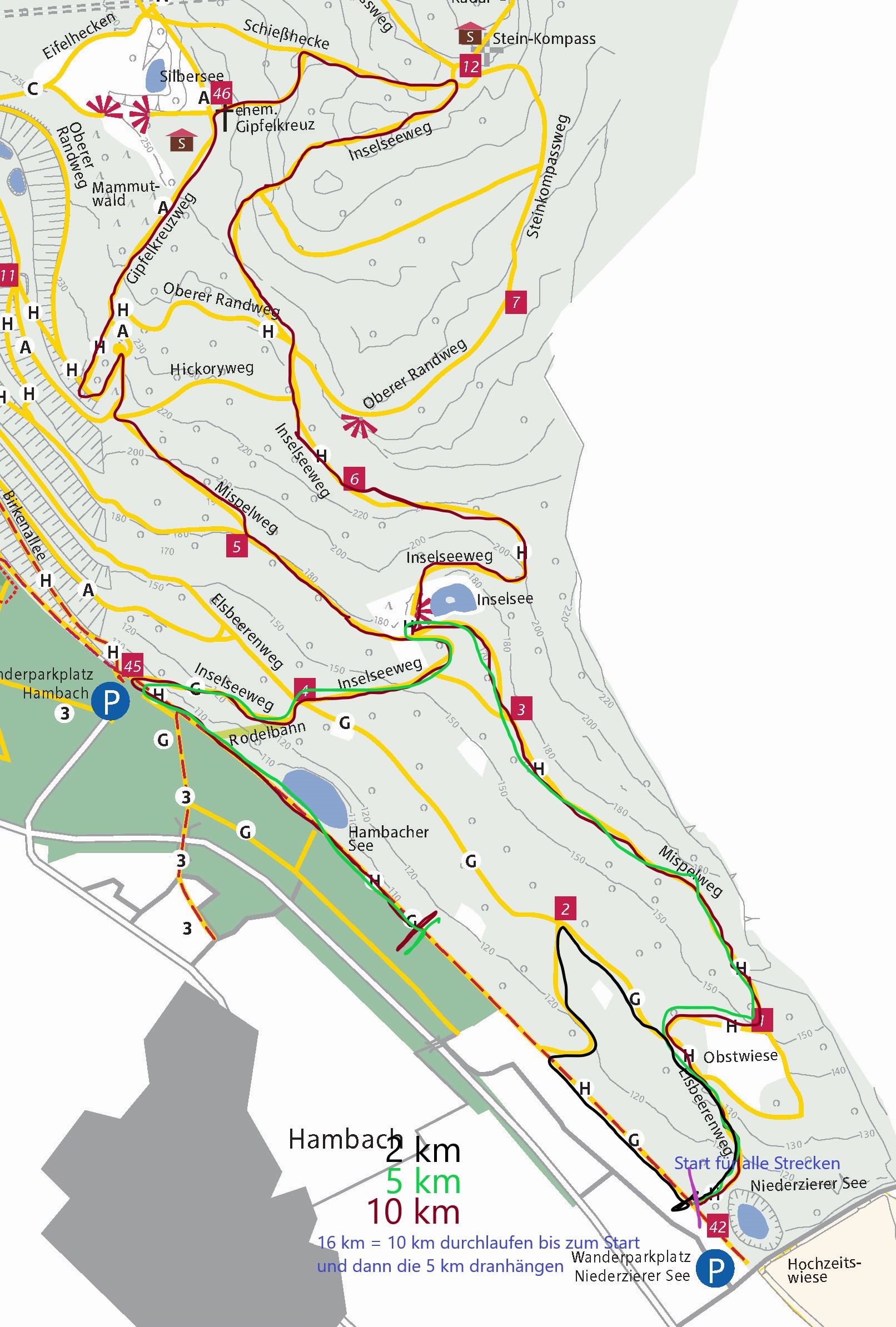 Laufstrecken